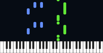 Lullaby - 5 Lieder, Op.49
