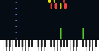 NSMB Castle Theme