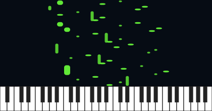 2,2,3: 2nd Inv Complete