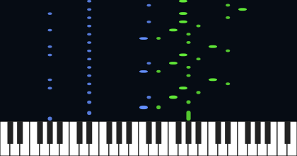 Prelude in A-Flat Major