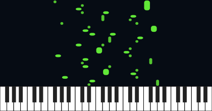 3 Note Groups 4,4: 2nd Inv and 2nd inv lift 2