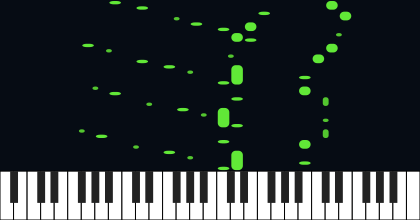 b3,b3,b2: 1st Inv Complete