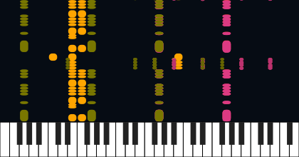 Star Wars: Darth Vader Theme - The Imperial March