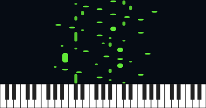 2,b3,b3-b3,b3,3 1st Inv Complete