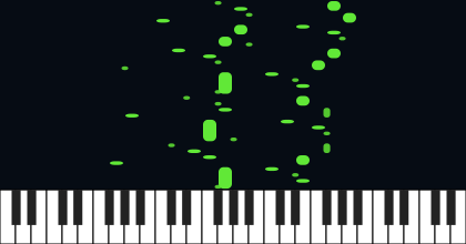 b3,b2,2: 1st Inv Complete