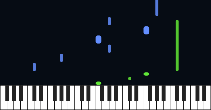 Rachmaninoff - Rhapsody on a theme of Paganini, Variation 18