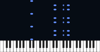 Waltz of the Flowers - Tchaikovsky