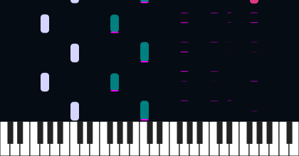 Waltz No. 2 - Shostakovich