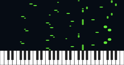 3,b2,b2: 3rd Inv Complete