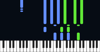 Allies Main Theme (Hearts of Iron IV)