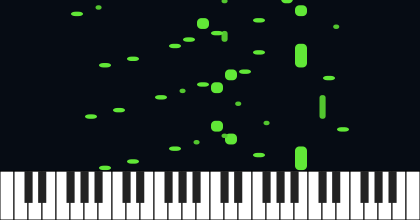 b3,b3,2-3,b3,b3 (b3,4,b7)