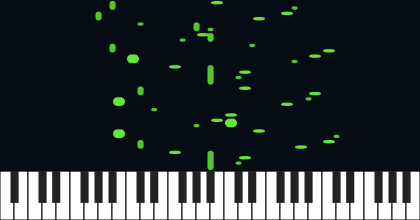 b3,b2,b3: 3rd Inv Complete