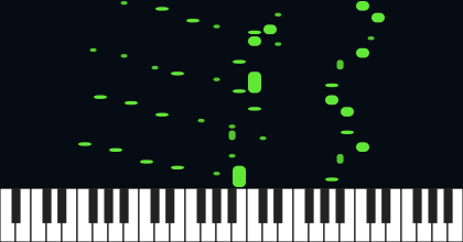 3,b2,2: 1st Inv Complete